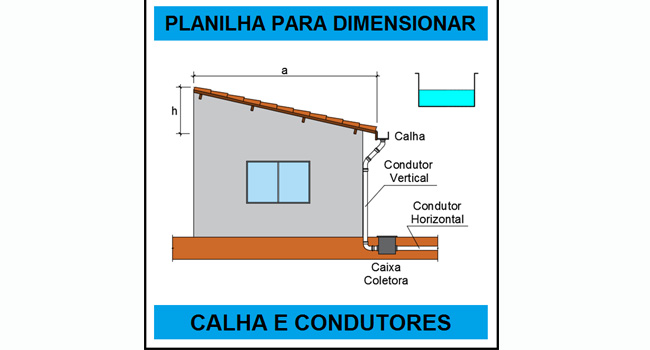 Planilha para Dimensionamento de Instalações de Águas Pluviais (Calhas e Condutores)